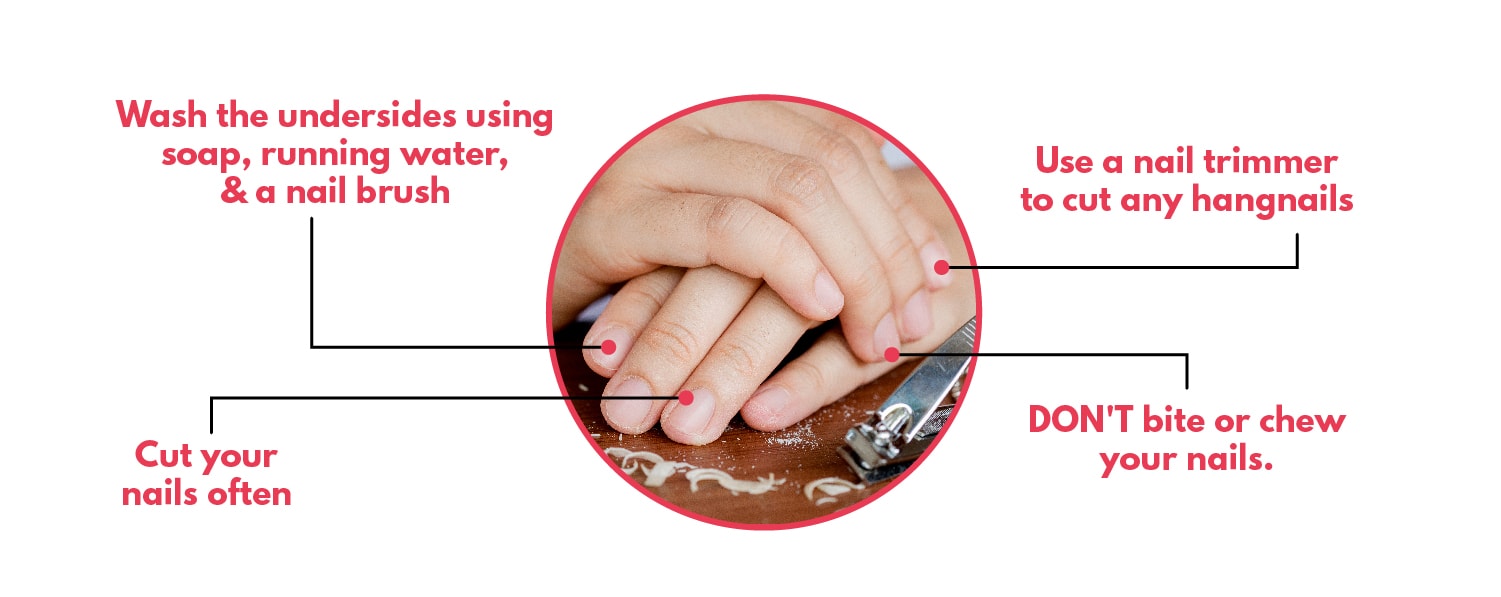 Clean Your Nails AT ALL TIMES